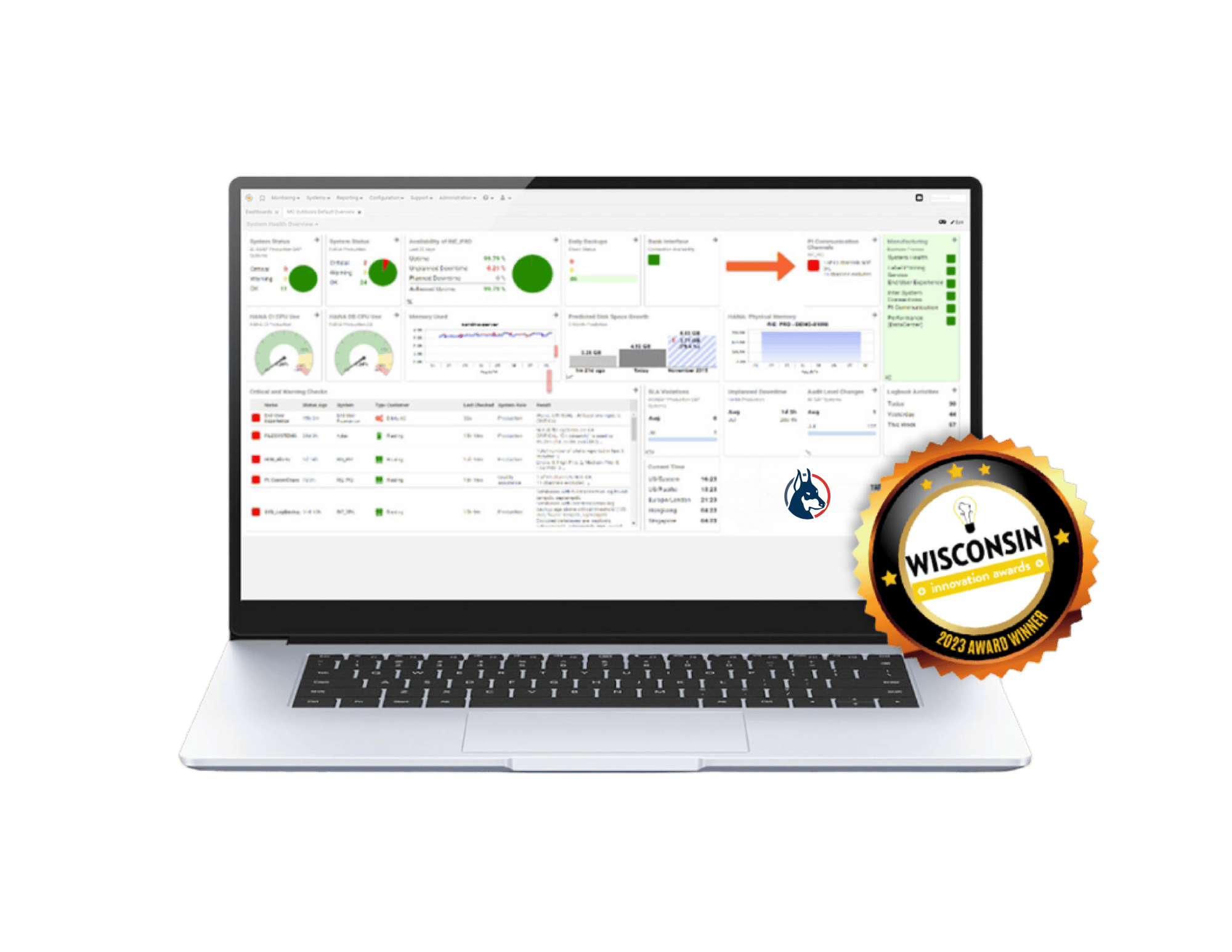 Protera Watchdog Dashboard